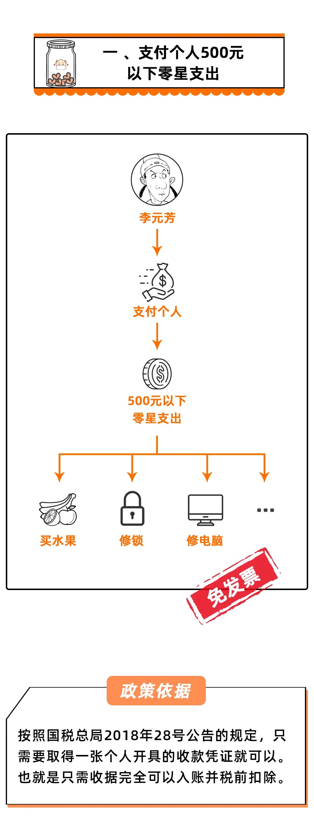 零星500以内支出