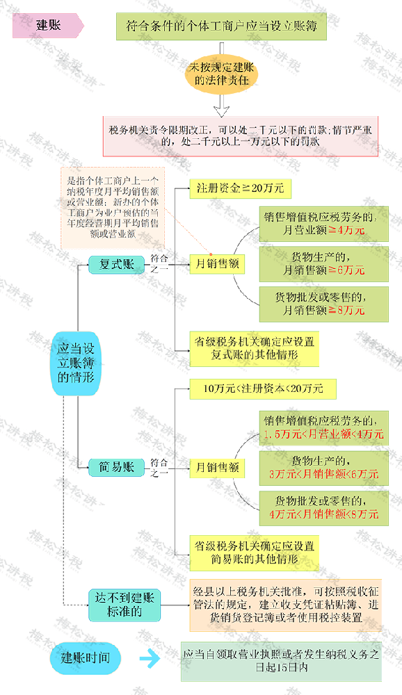 1720140912187232.png